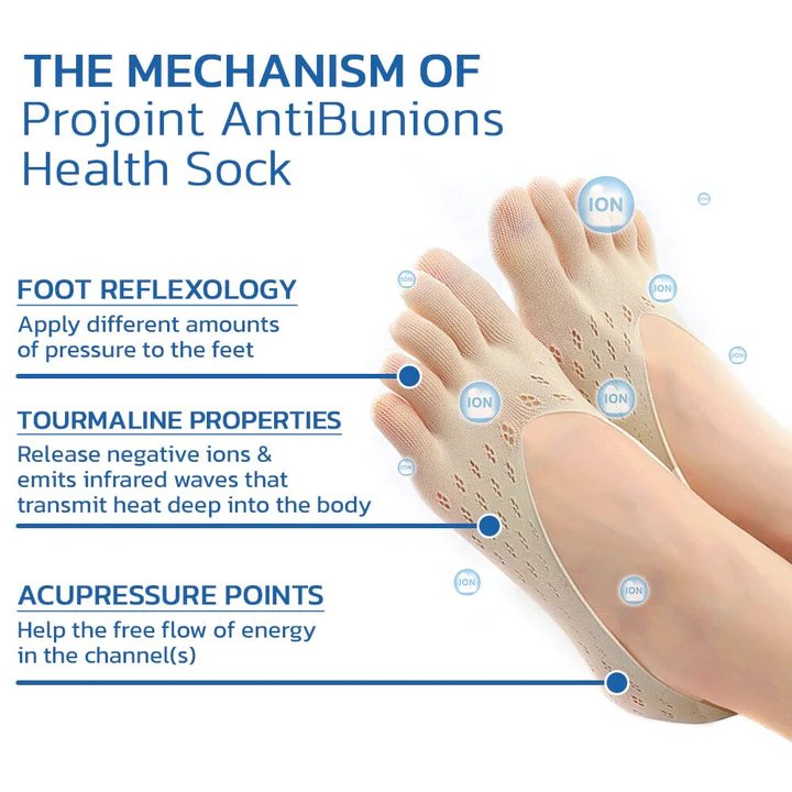 ReliefWalki | Comfortable Therapeutic Pain Relief Socks for Foot Care