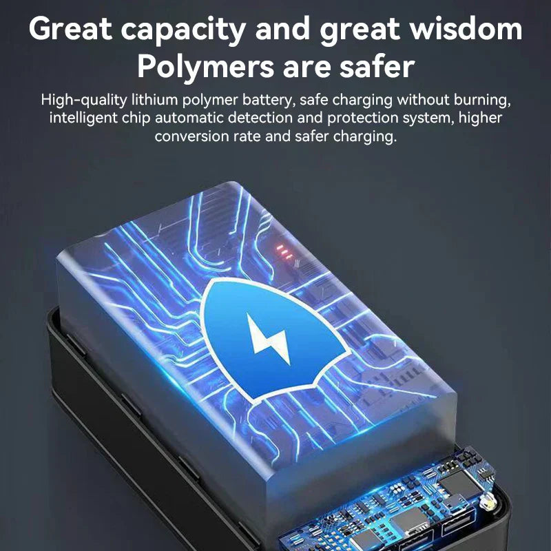 100,000mAh Ultra-Capacity Power Bank, Rapid Charging for Laptops & Phones