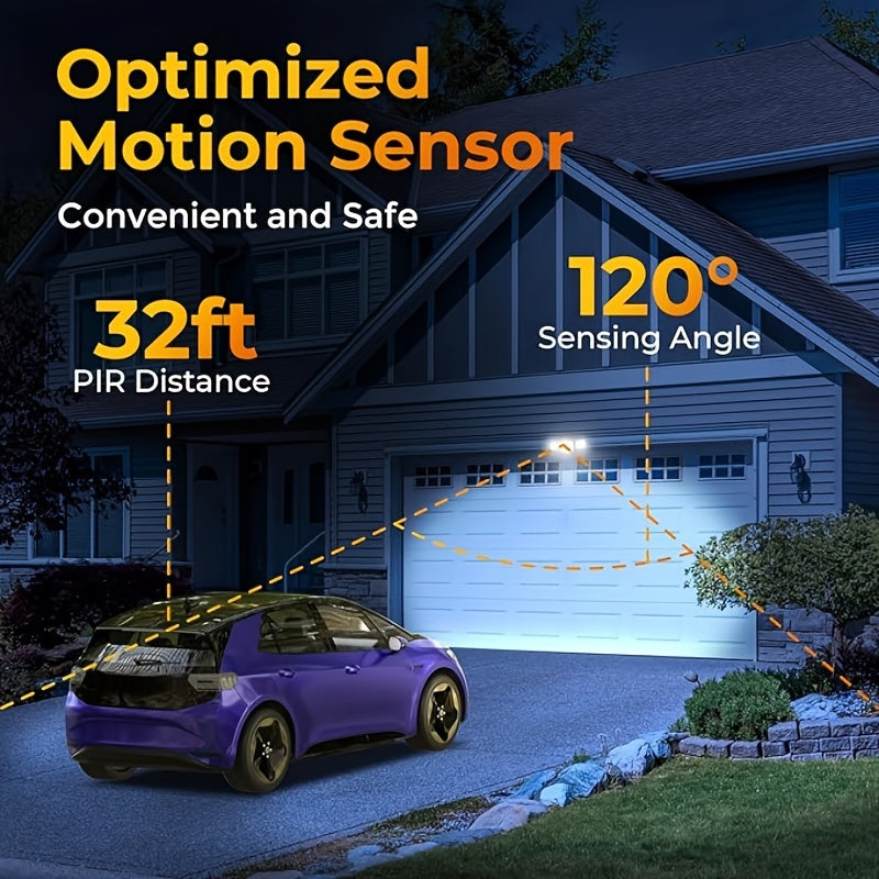 Solar Powered Motion Sensor Lights and Waterproof LED Security Floodlights