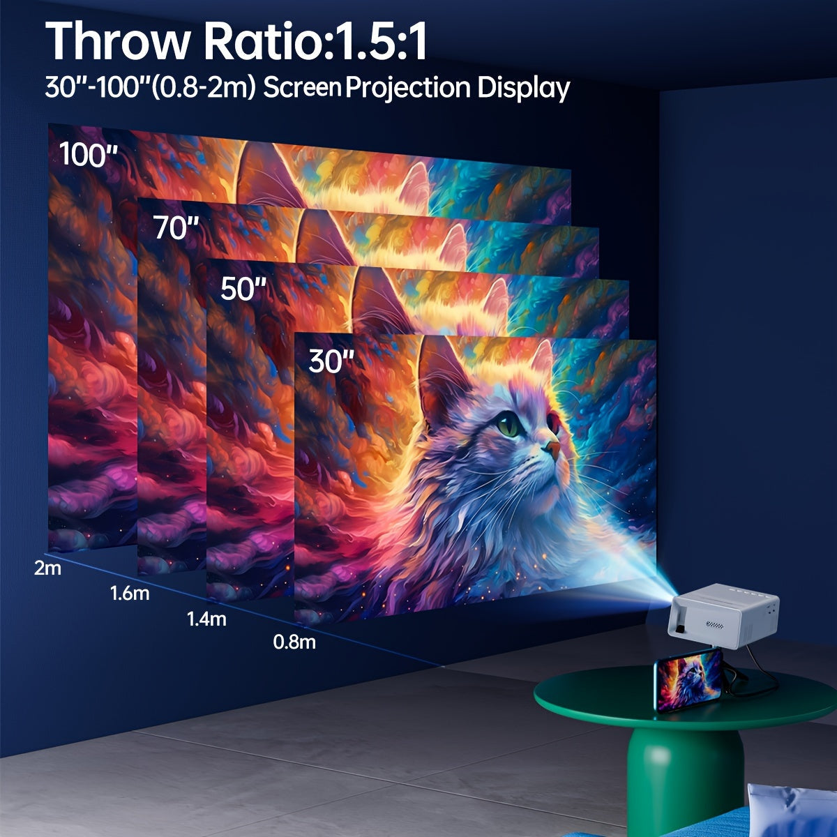 Smartphone Mini Projector | USB Phone Screen Mirroring & Home Theater Setup