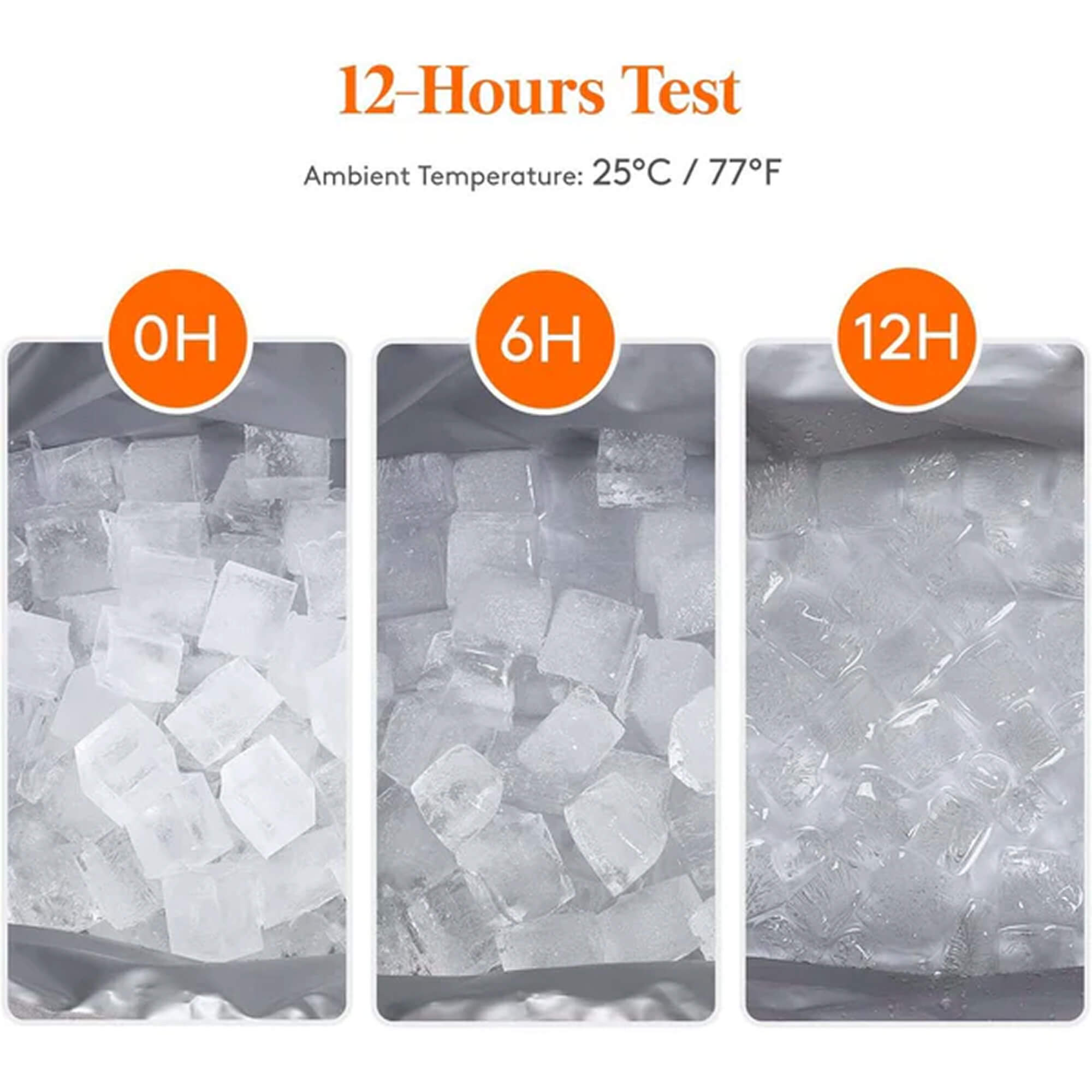 33L Waterproof Insulated Cooler Bag | Picnic, Beach & Camping Tote