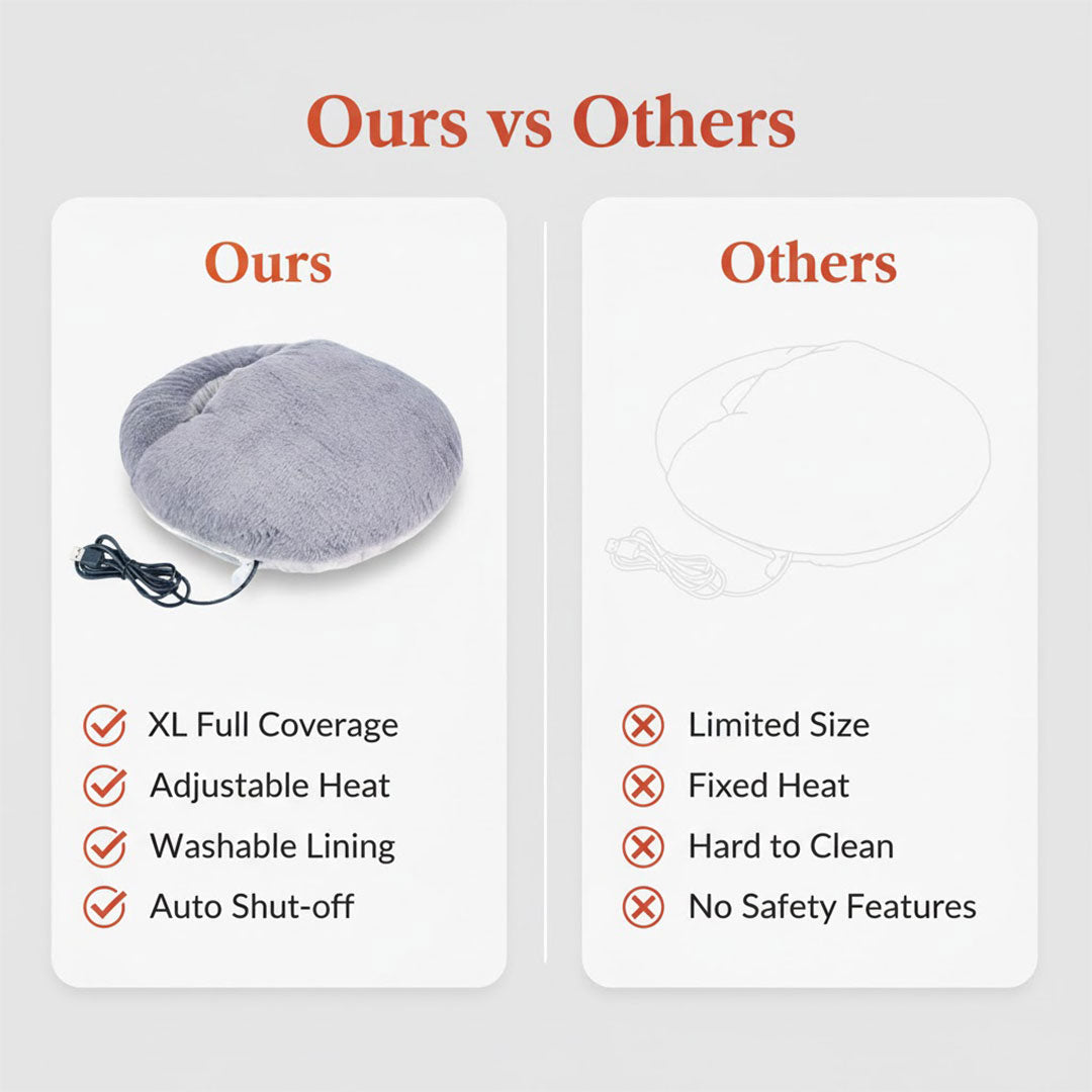 CozySole | XL Adjustable Electric Foot Warmer with Heating Settings