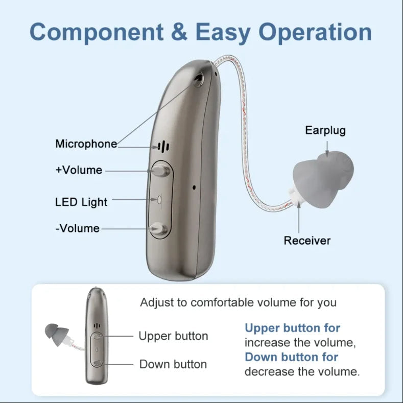 Rechargeable Bluetooth Hearing Aids | Smart App & Senior Amplifier