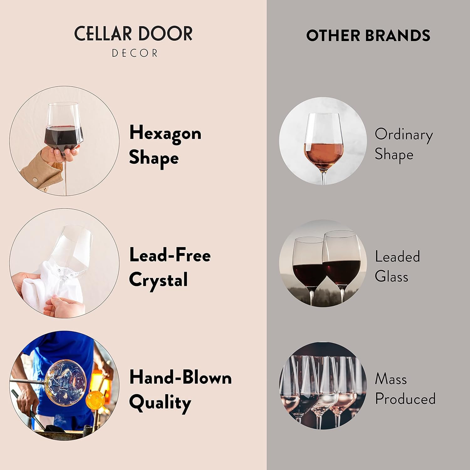 Wine Glasses - Set of 6 - Crystal Hexagon - Hand Blown