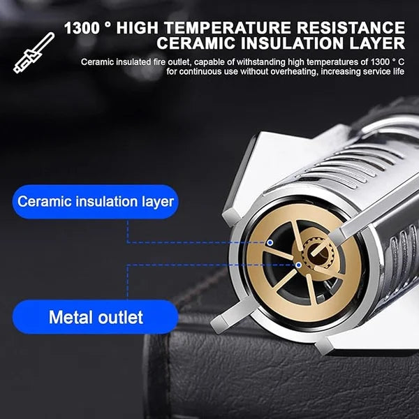 Tactical Windproof Jet Flame Lighter | Heavy Duty Torch for Security & EDC