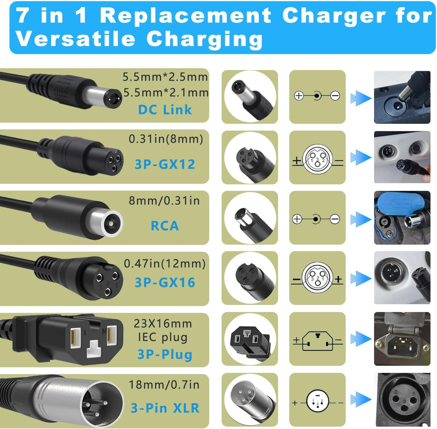 Universal Fast Charger 54.6V 2A for 48V Electric Scooters with 7 Piece Plug Set