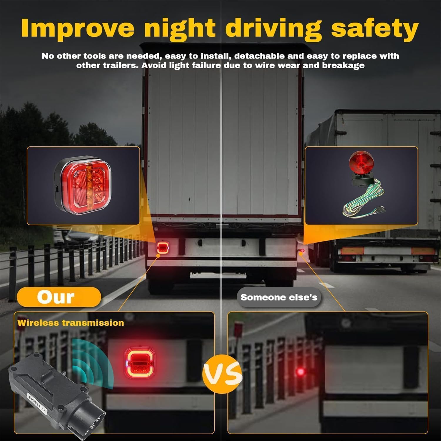 Wireless LED Trailer Light Kit with Magnetic Mounting for Easy Towing