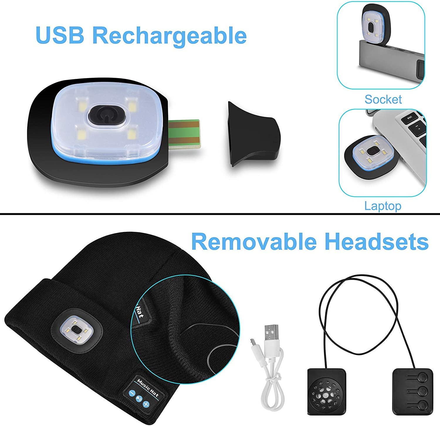 Bluetooth Beanie Hat with LED Light | Wireless Headphones & Headset