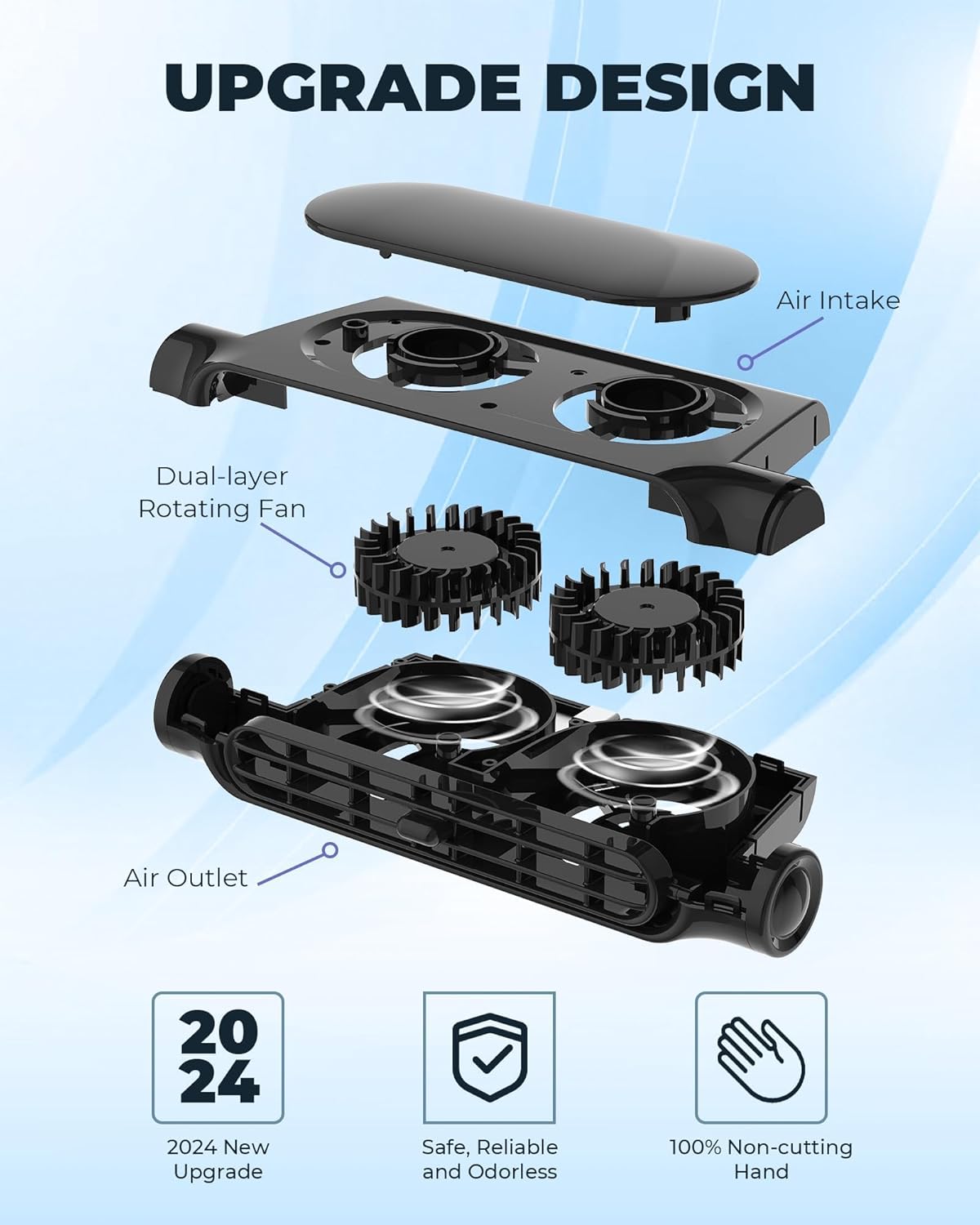 USB Backseat Car Cooling Fan with Headrest Mount and 3 Speeds (1+1 FREE)