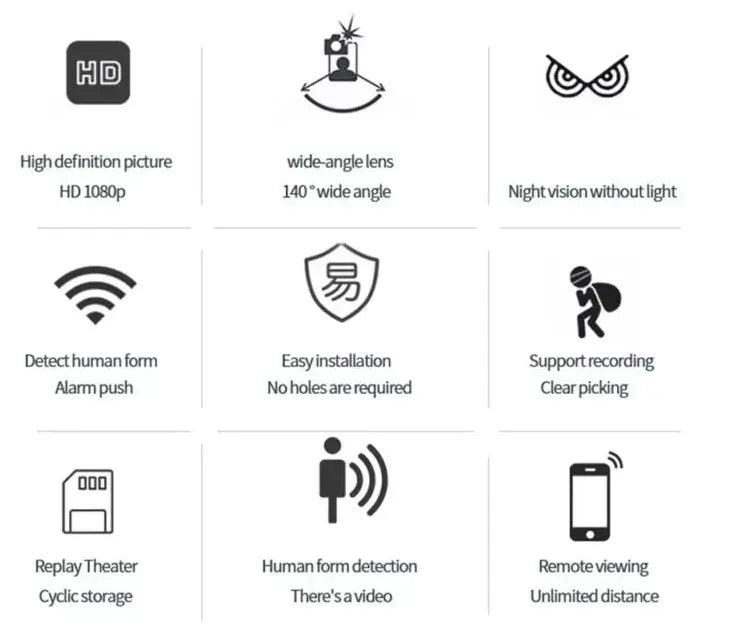 Mini 5G Wireless Camera 1080P HD