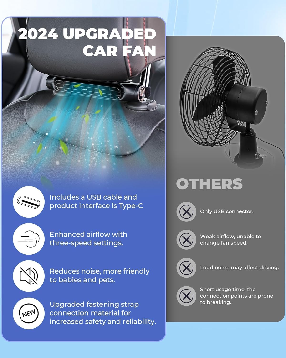 USB Backseat Car Cooling Fan with Headrest Mount and 3 Speeds (1+1 FREE)