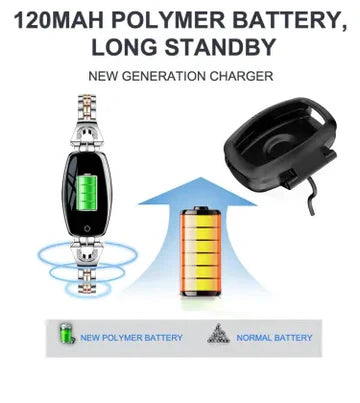 Waterproof Smart Fitness Bracelet | HR & BP Monitor For Women