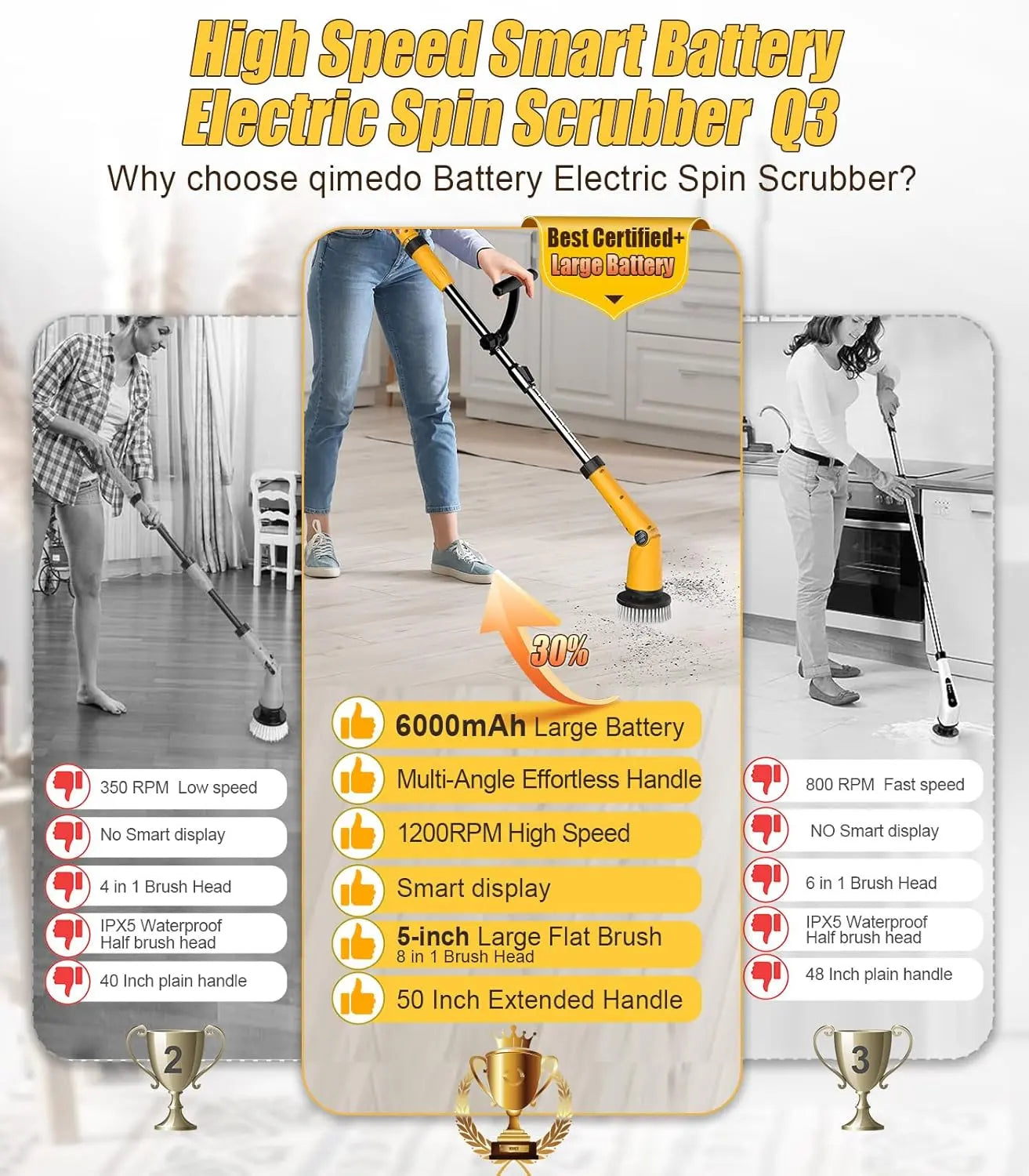 Electric Spin Scrubber and Cordless Rechargeable Brush with Multi Heads