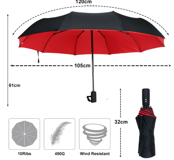 AustinCole | Durable Windproof Compact Umbrella for Heavy Rain and Stormy Weather
