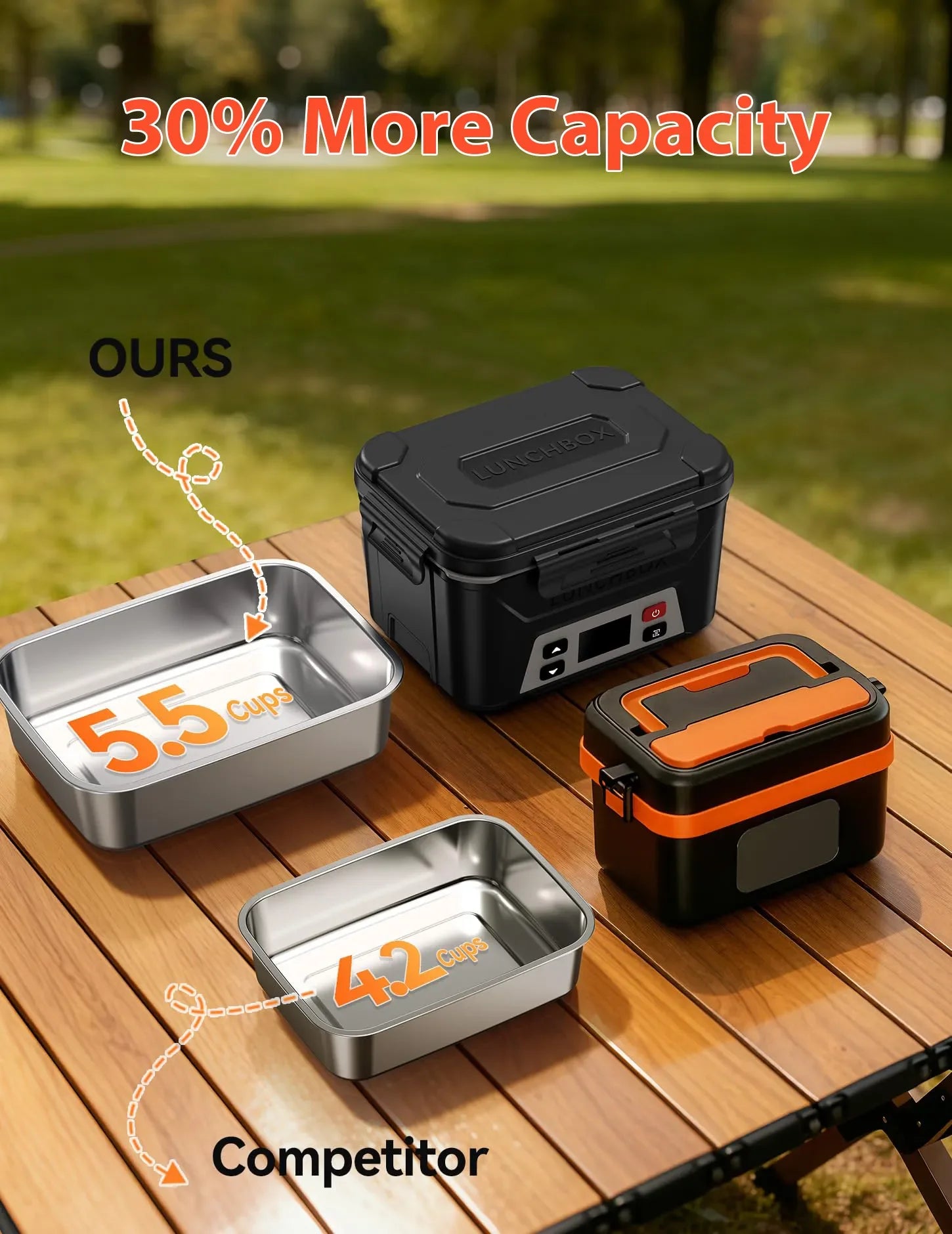 LunchVolt | 1.3L Wireless Rechargeable Self-Heating Lunch Box with Timer