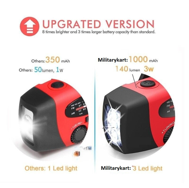 Portable Emergency Solar Radio with Hand Crank, NOAA Weather Alerts, LED Flashlight & 1000mAh Power Bank for Outdoor Survival & Camping