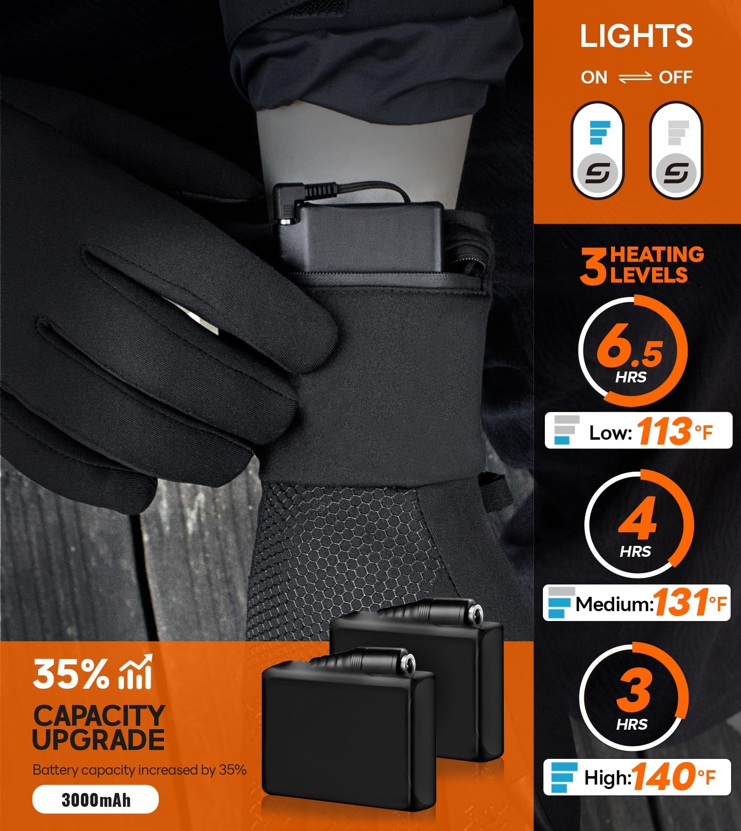 ThermoFlex | Rechargeable Touchscreen Heated Gloves