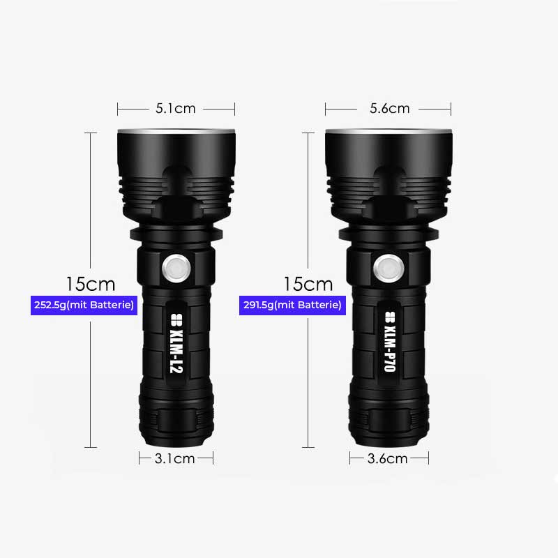 Ultra-Bright Rechargeable LED Flashlight with 9 Modes and 100,000 Lumens