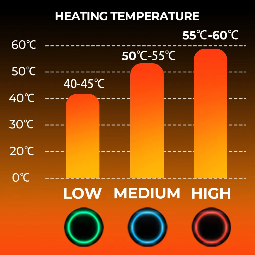 Thermal Heated Gloves | Waterproof Rechargeable Winter Gloves