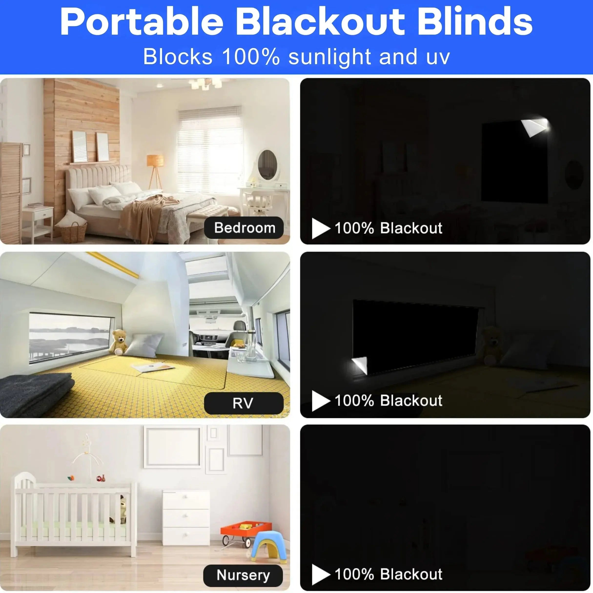 Magnetic Portable Blackout Window Shade with Suction Hold – Foldable Light-Blocking Curtain for Travel & Kids Rooms