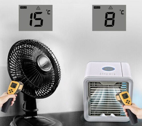 Portable Air Conditioner & Heater | 3-in-1 AC Unit with Dehumidifier