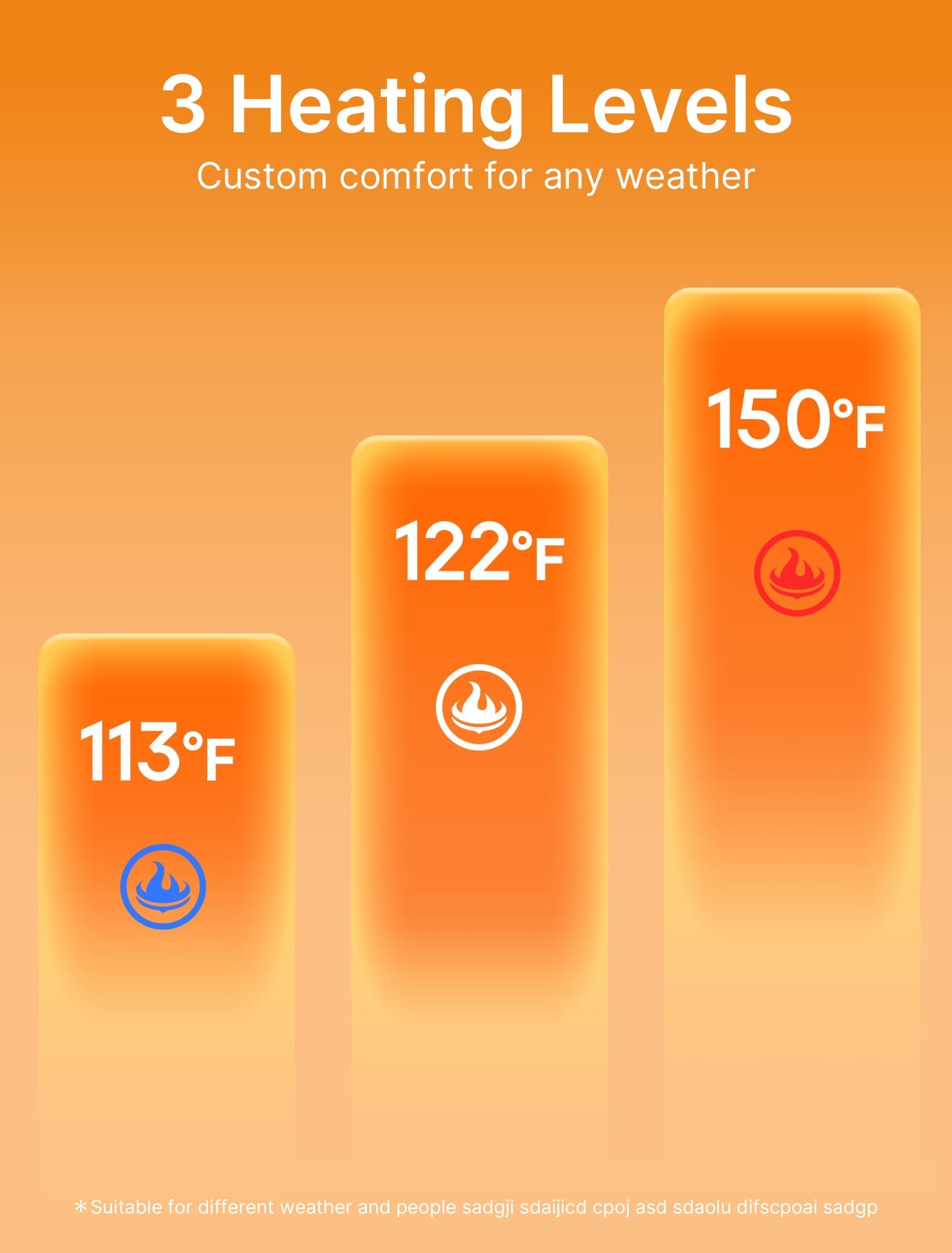 HeatMastery | Waterproof Rechargeable Touchscreen Heated Gloves