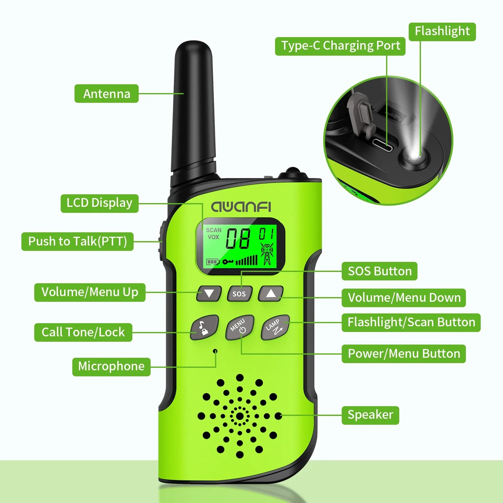 Rechargeable Long Range Kids Walkie Talkies with USB-C for Camping 4 Pack