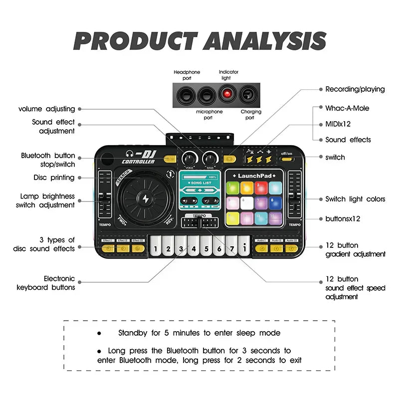 Kids DJ Mixer Music Toy and Educational Musical Playset with Microphone