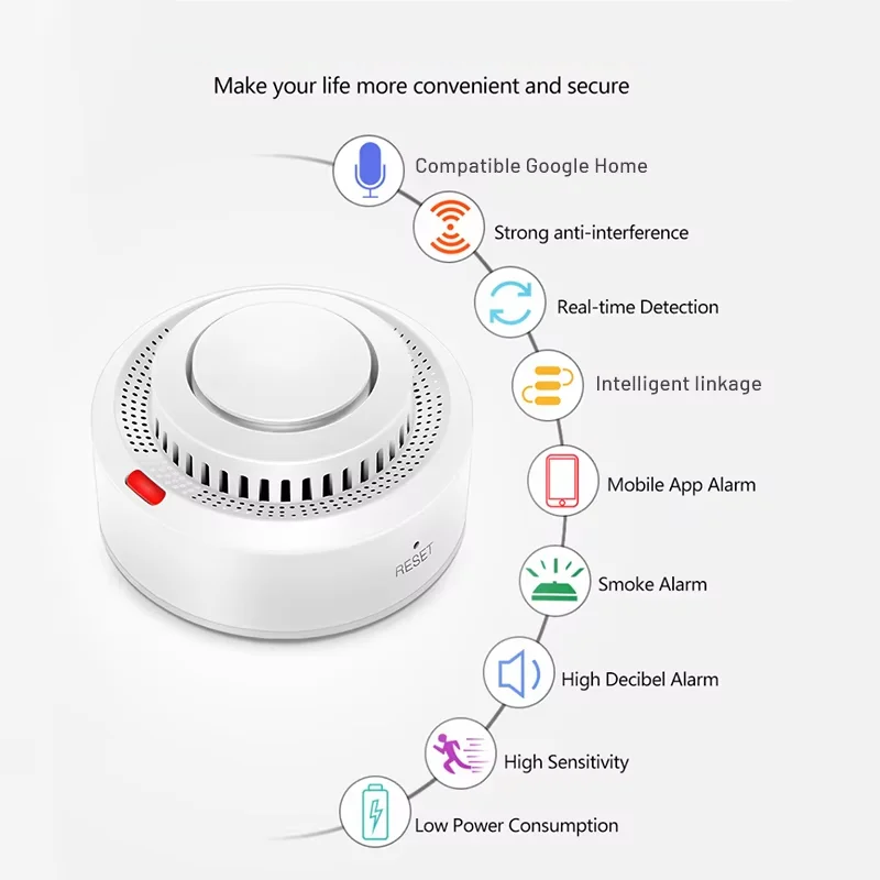 Smart WiFi Smoke & Heat Detector with Loud 85dB Alarm – Compact App-Connected Fire Alarm for Home Safety