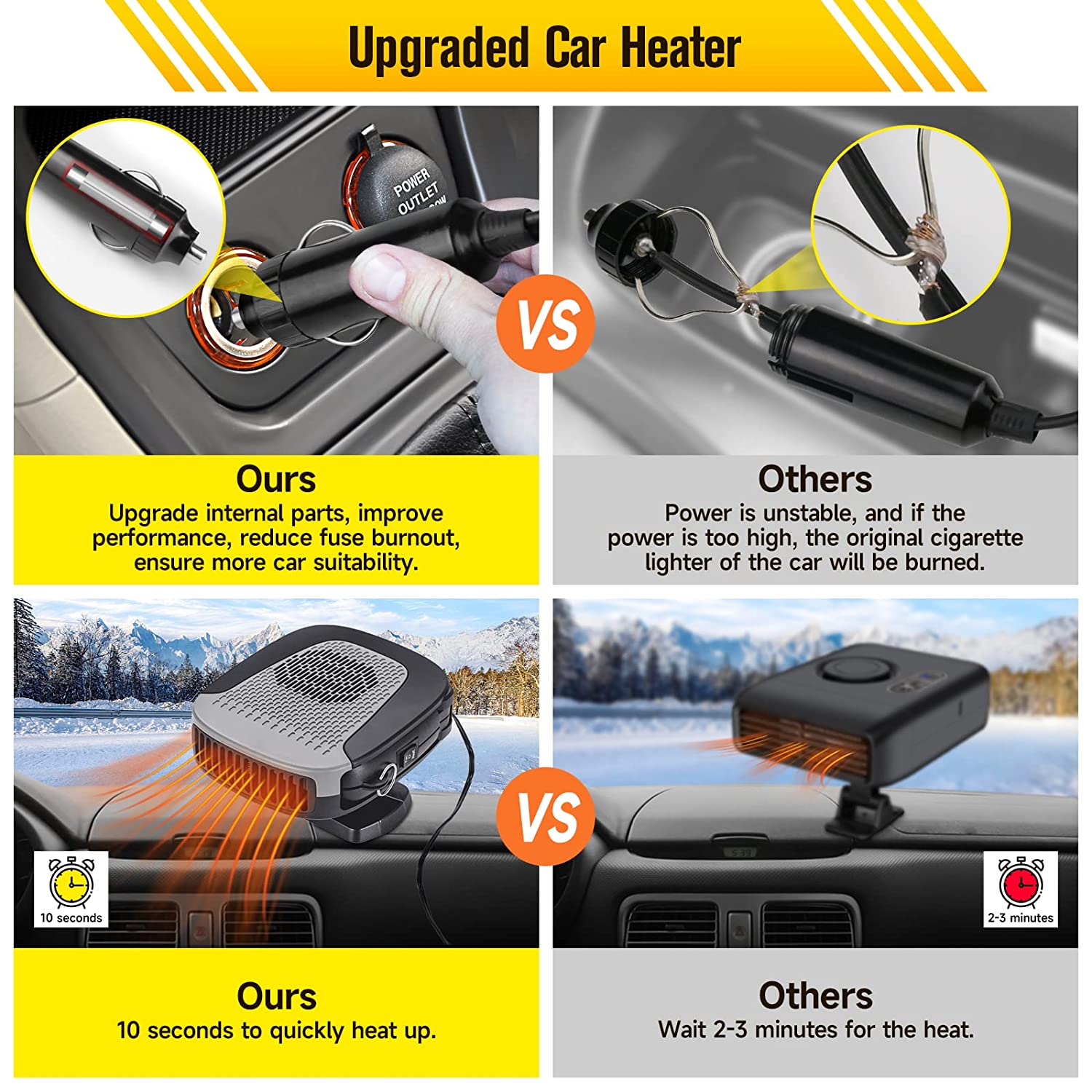 ThomasBlake | Portable 12V Electric Car Heater Fan with Dual Function Heating and Windshield Defroster