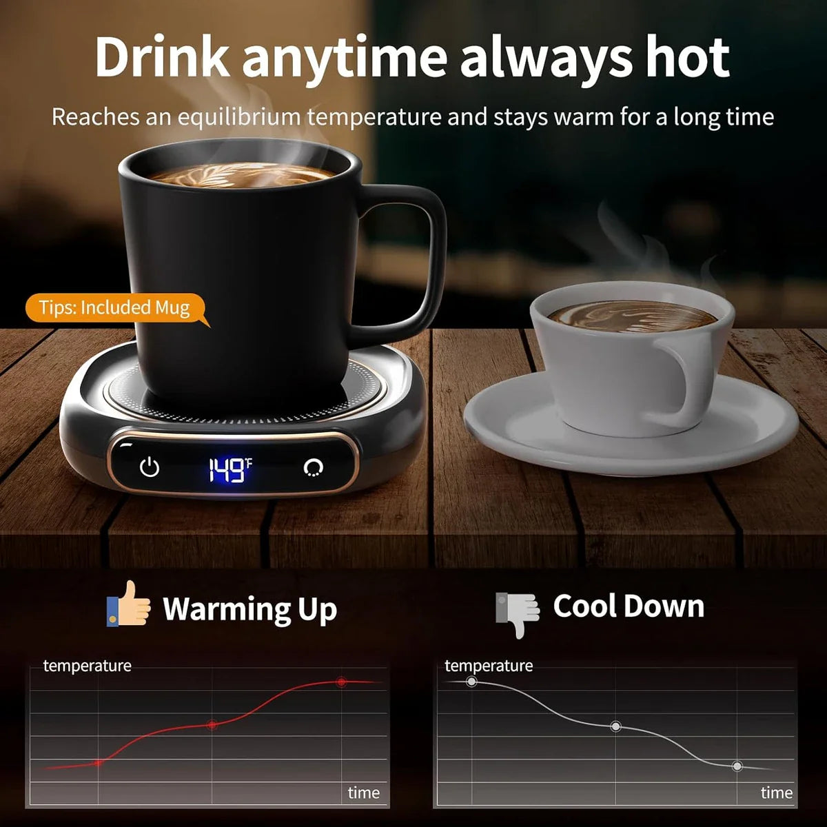 WarmDestik | Compact Smart USB Coffee Warmer Pad with Safety Timer