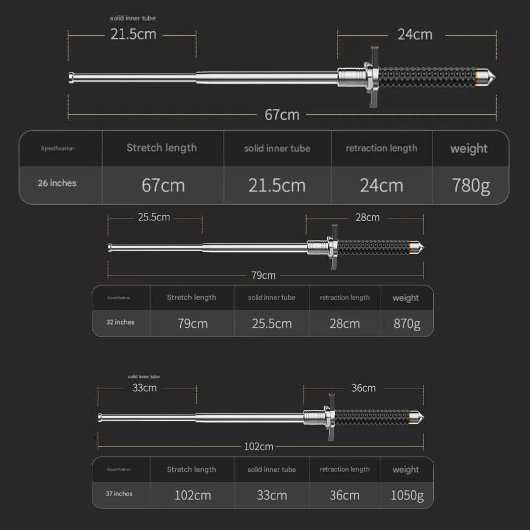 Adjustable trekking pole with secure grip