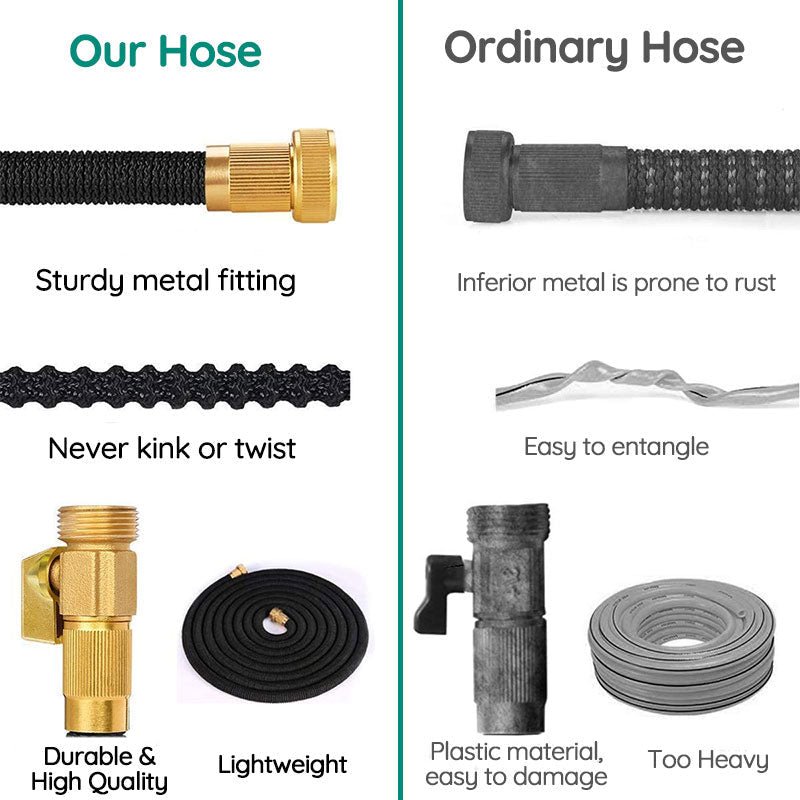 Expandable Flexible Garden Hose with Eight Function Spray Nozzle