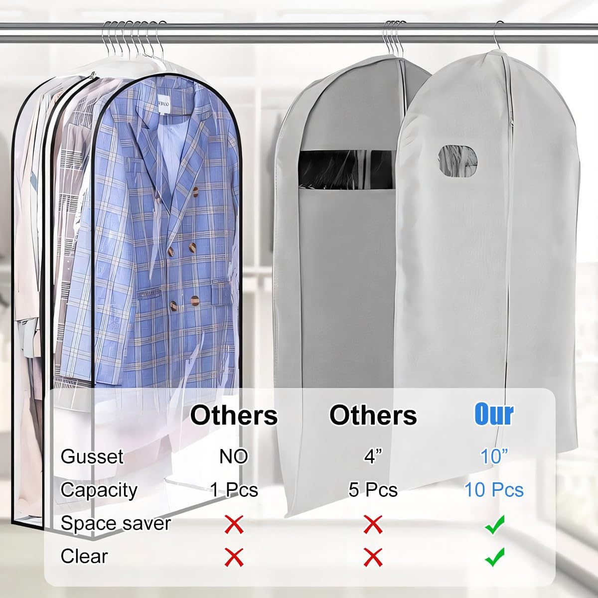 Clear Gusseted Garment Bags – Zippered Hanging Storage Covers for Suits, Coats & Dresses