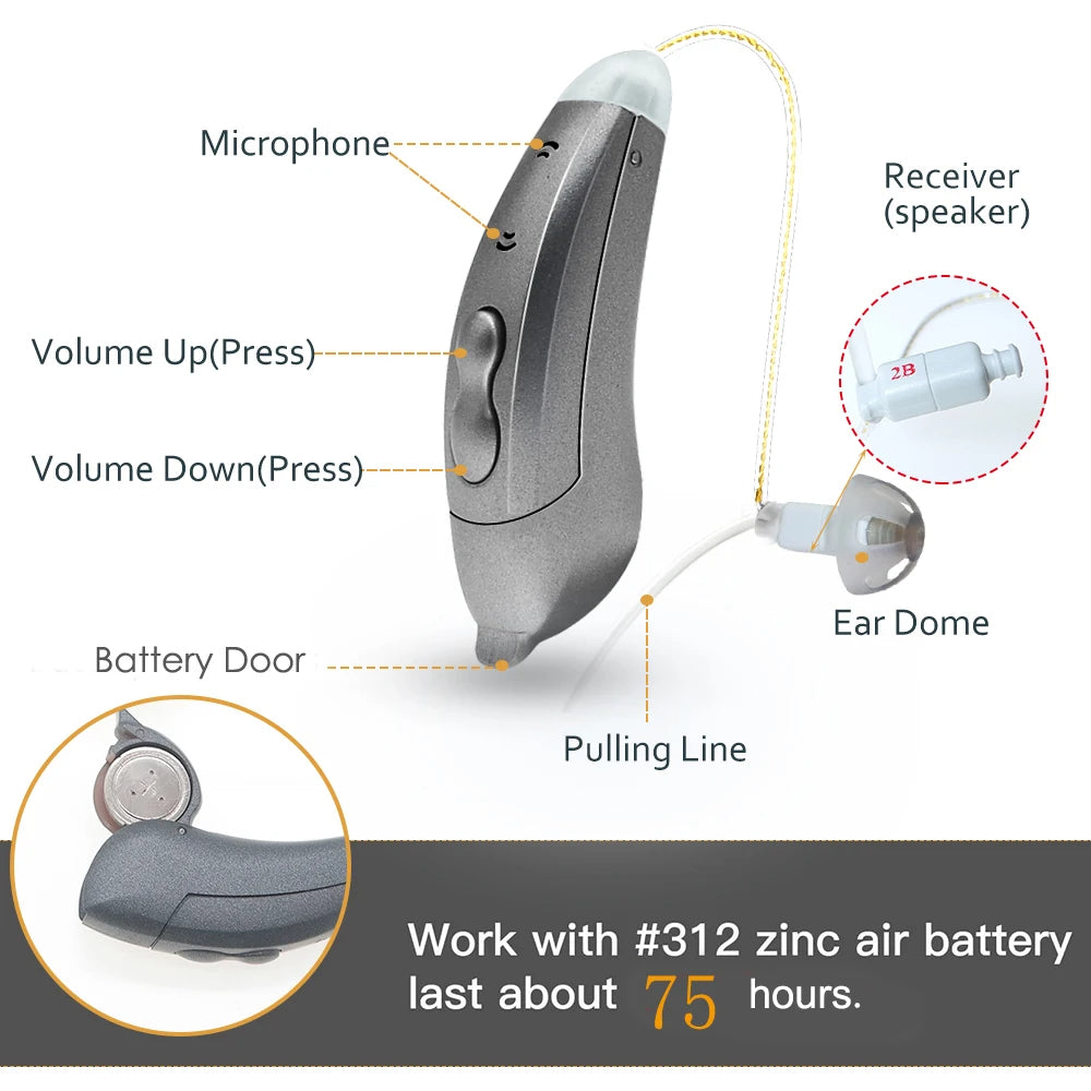 Invisible BTE Hearing Aids | Smart App Control Amplifier