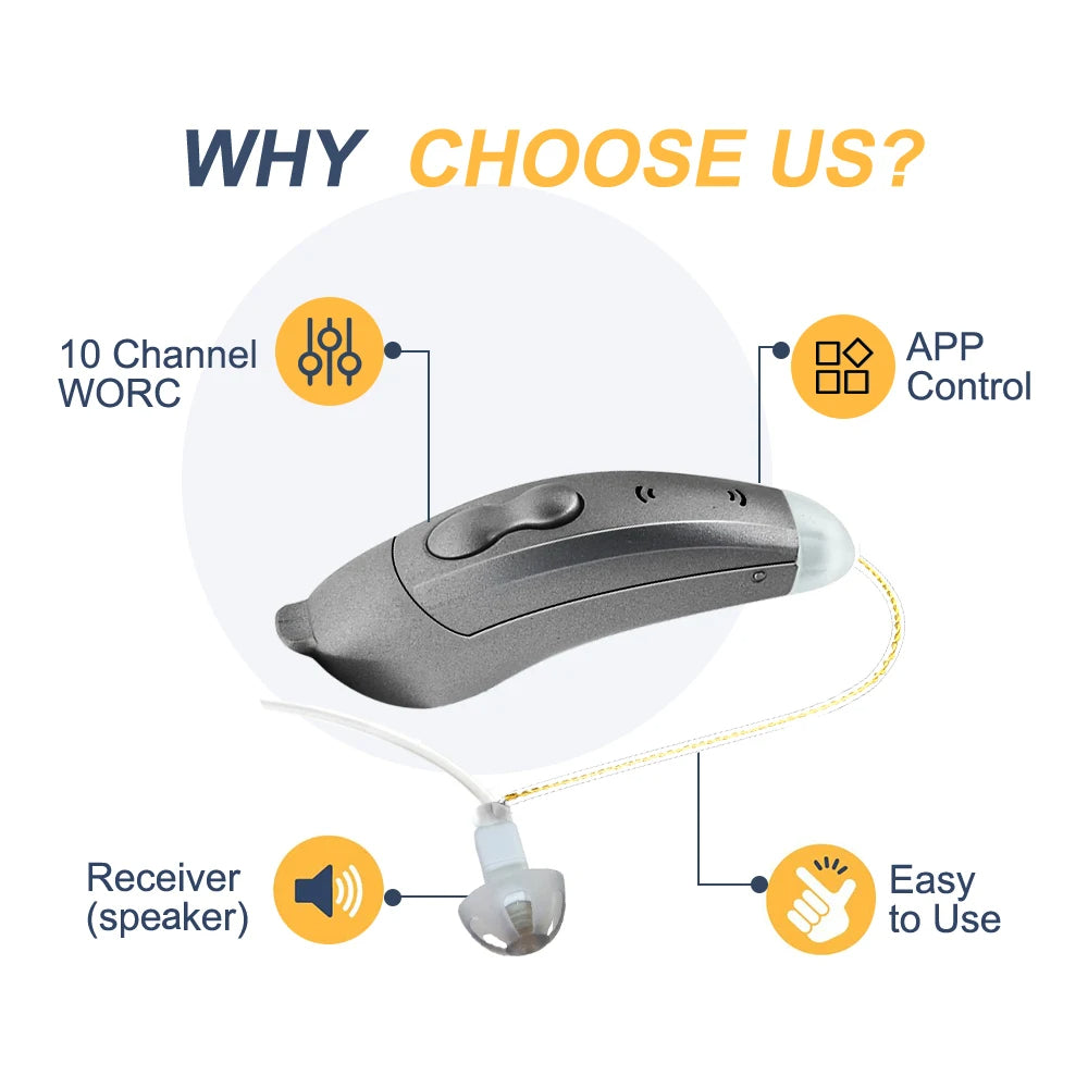 Invisible BTE Hearing Aids | Smart App Control Amplifier