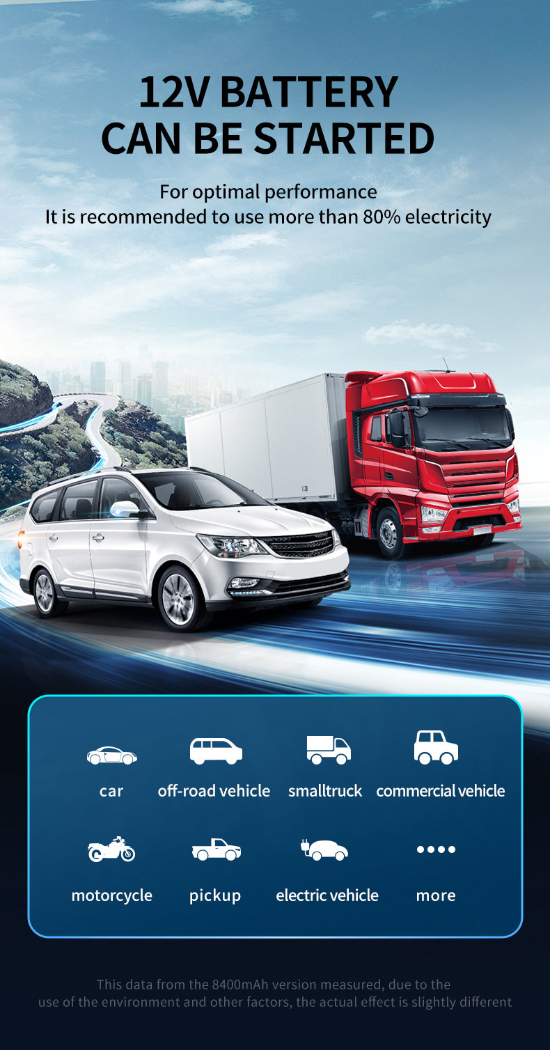 4-in-1 Car Jump Starter with Air Compressor, Power Bank, & LED Flashlight | 1000A Peak Portable Battery Booster