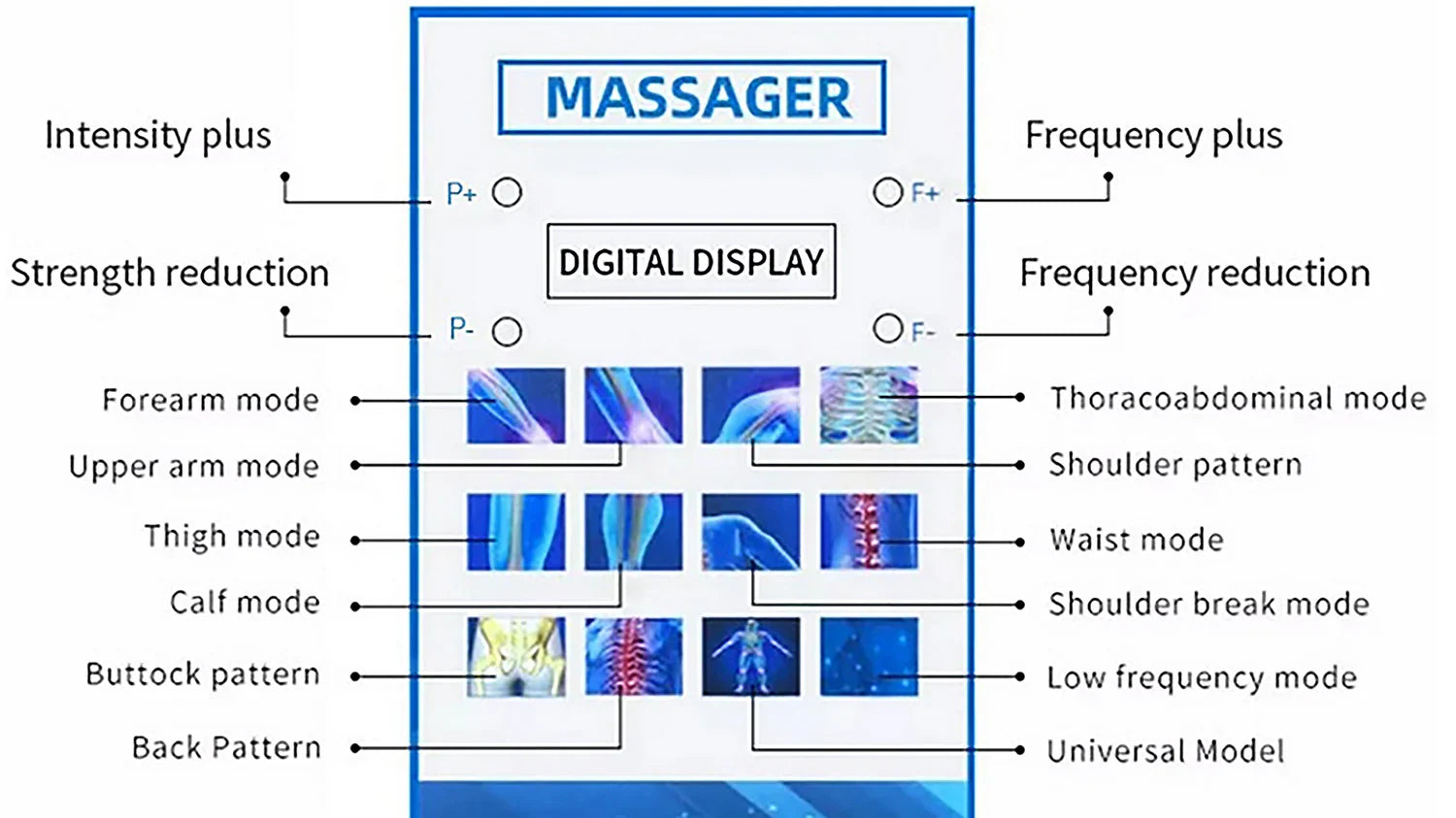 Portable Shockwave Therapy Machine | Home Muscle & Joint Relief
