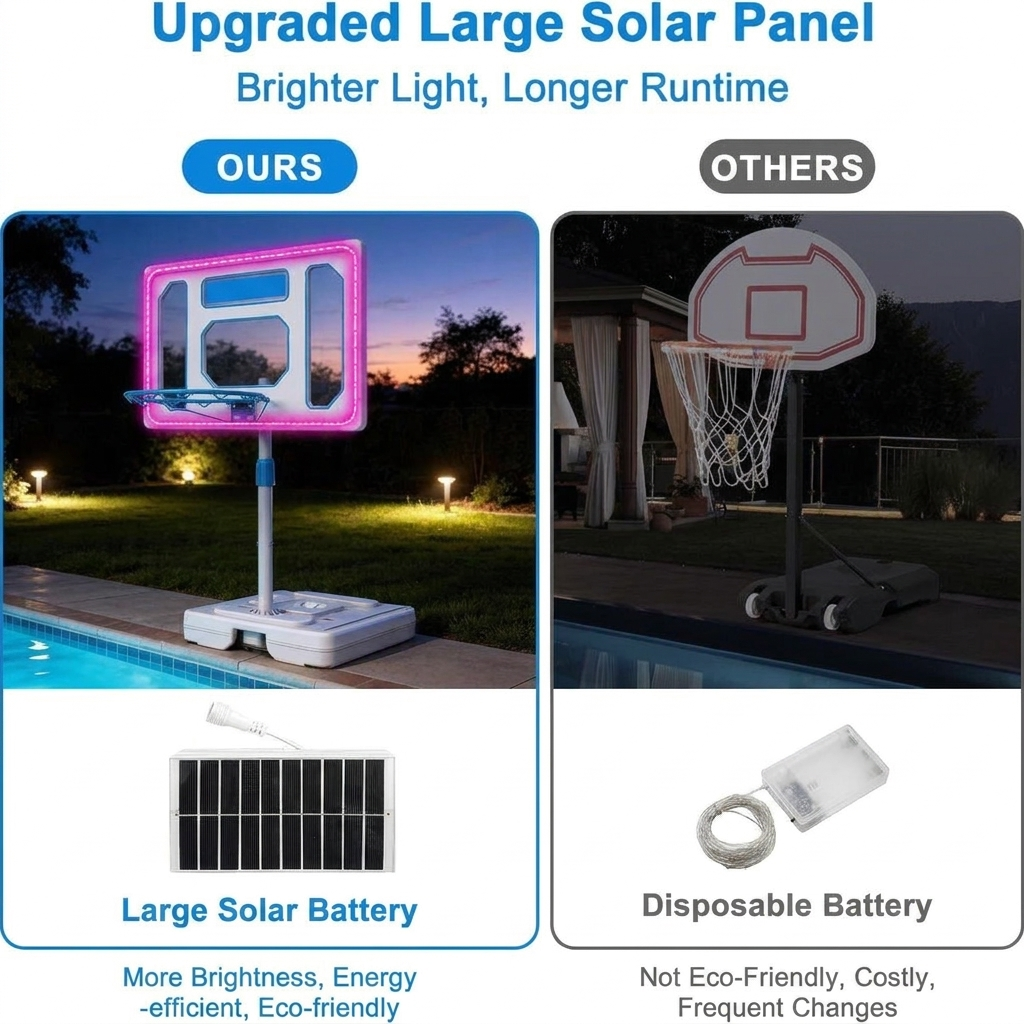 Stainless steel rim and net on pool basketball hoop
