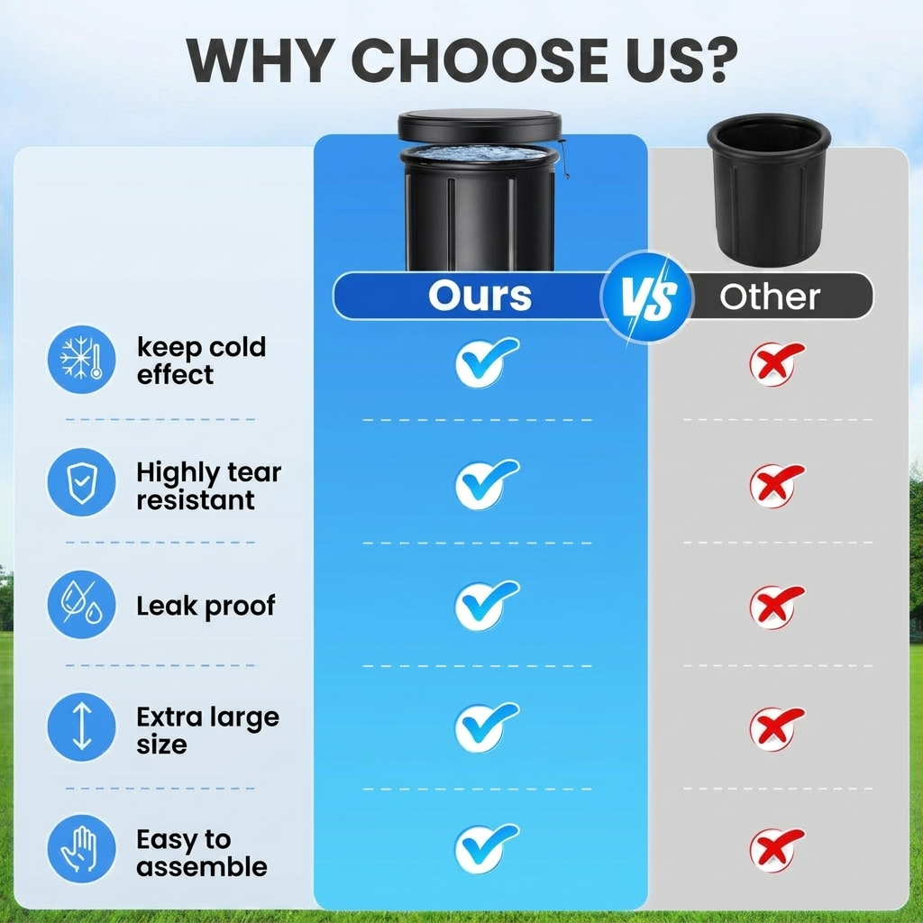 Feature comparison chart for the cold plunge tub