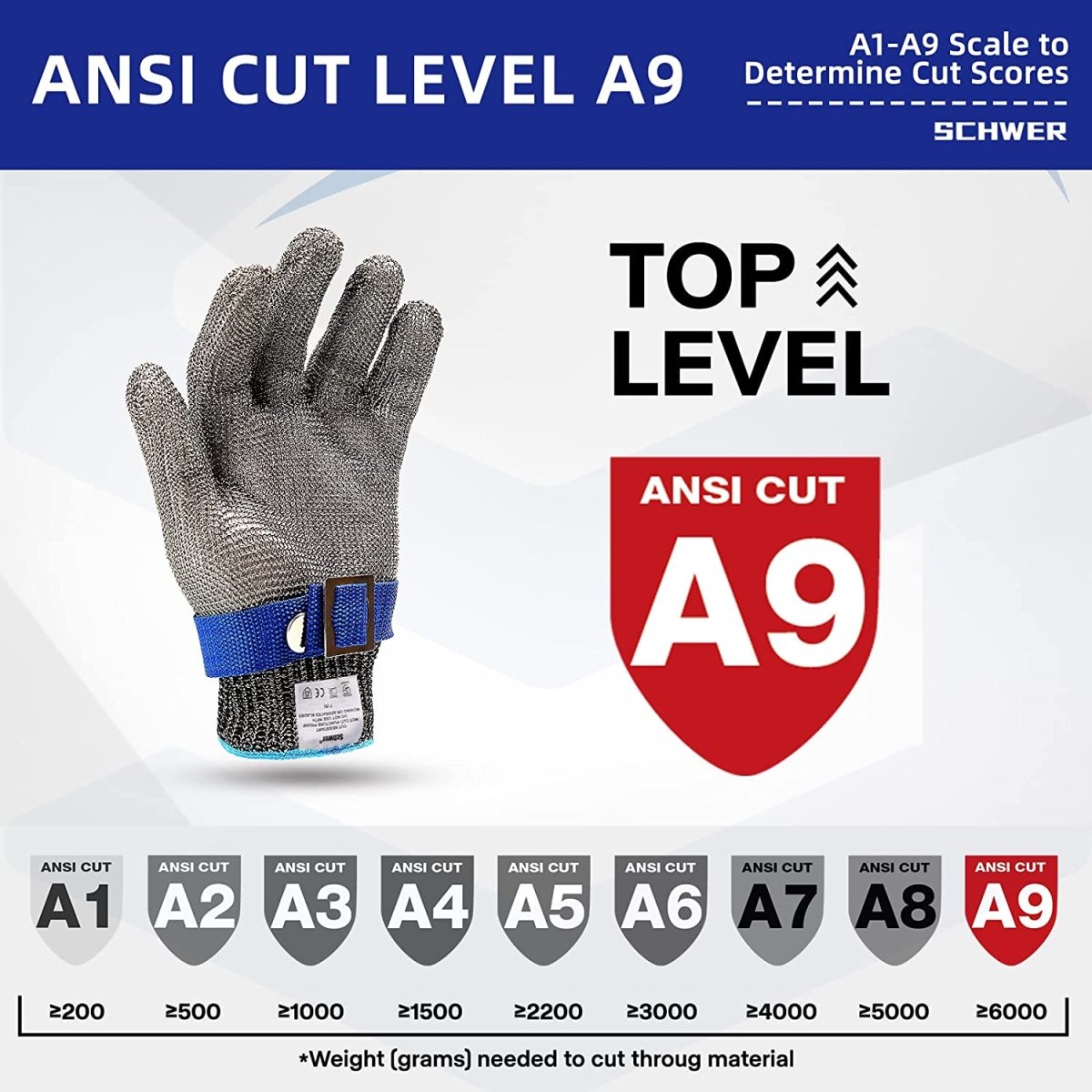 Stainless Steel Mesh Cut Resistant Gloves | Butcher Safety & Kitchen Slicing